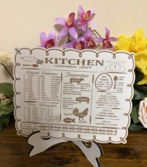 Kitchen conversion magnet