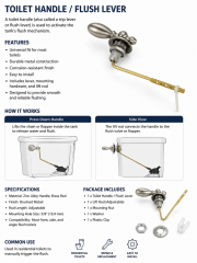 Toilet Handle